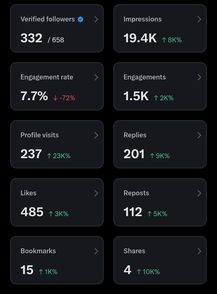 Monitized _ X tweet media