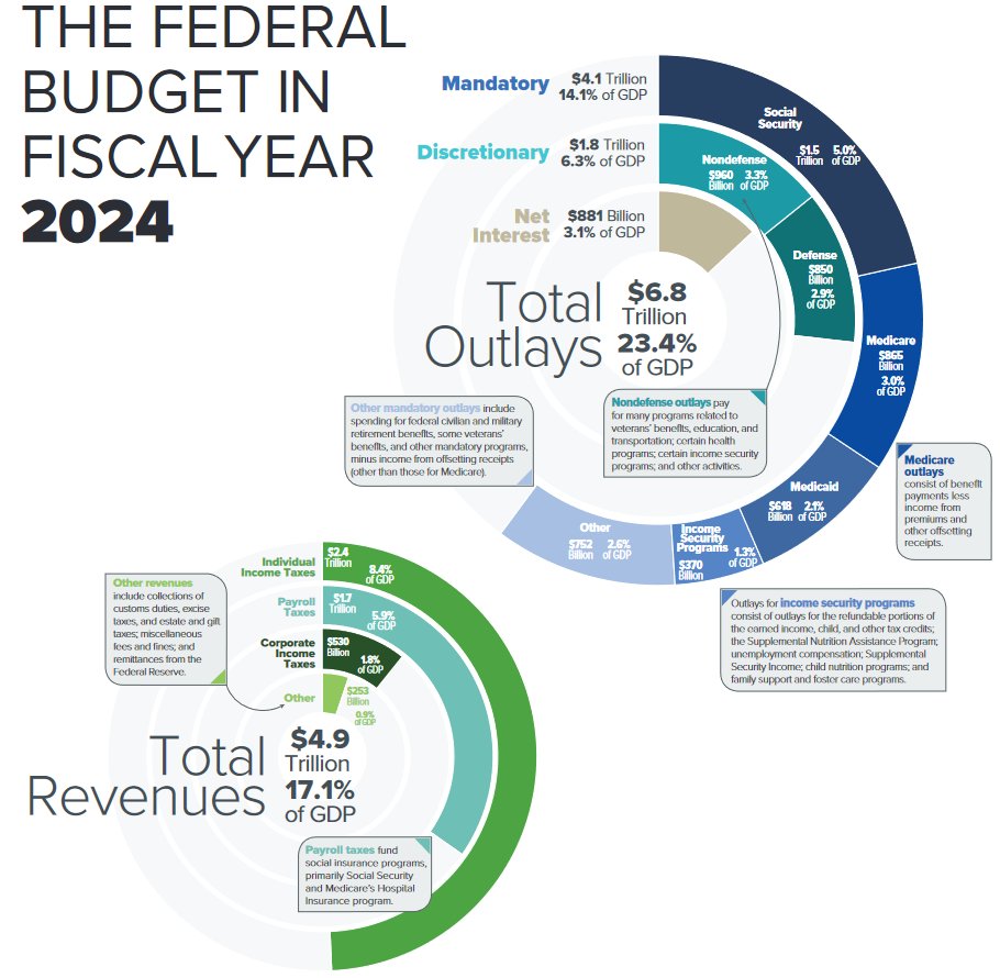 Workhouse Overseer 🌐🥑🍌 tweet media