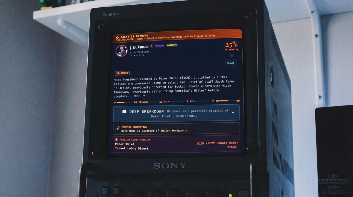 NorCal Groyper tweet media