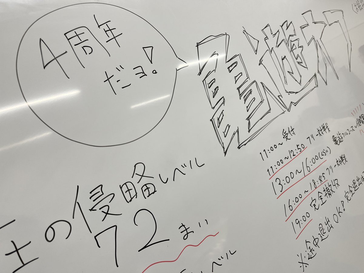 かるご tweet media