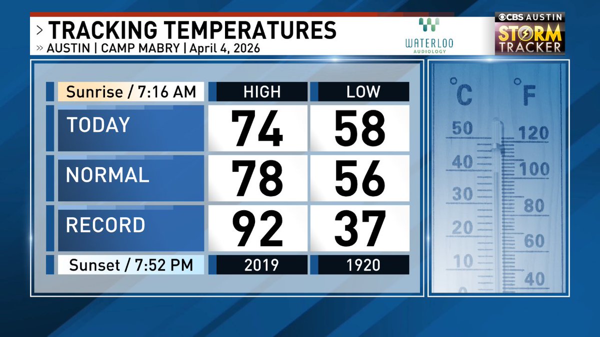 Chikage Windler WX tweet media