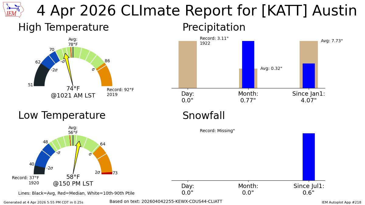 Chikage Windler WX tweet media