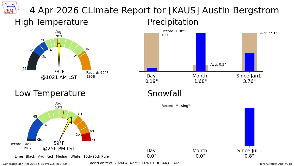 Chikage Windler WX tweet media