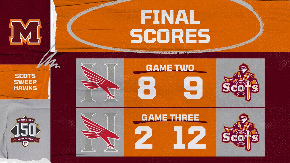 Maryville College Athletics tweet media