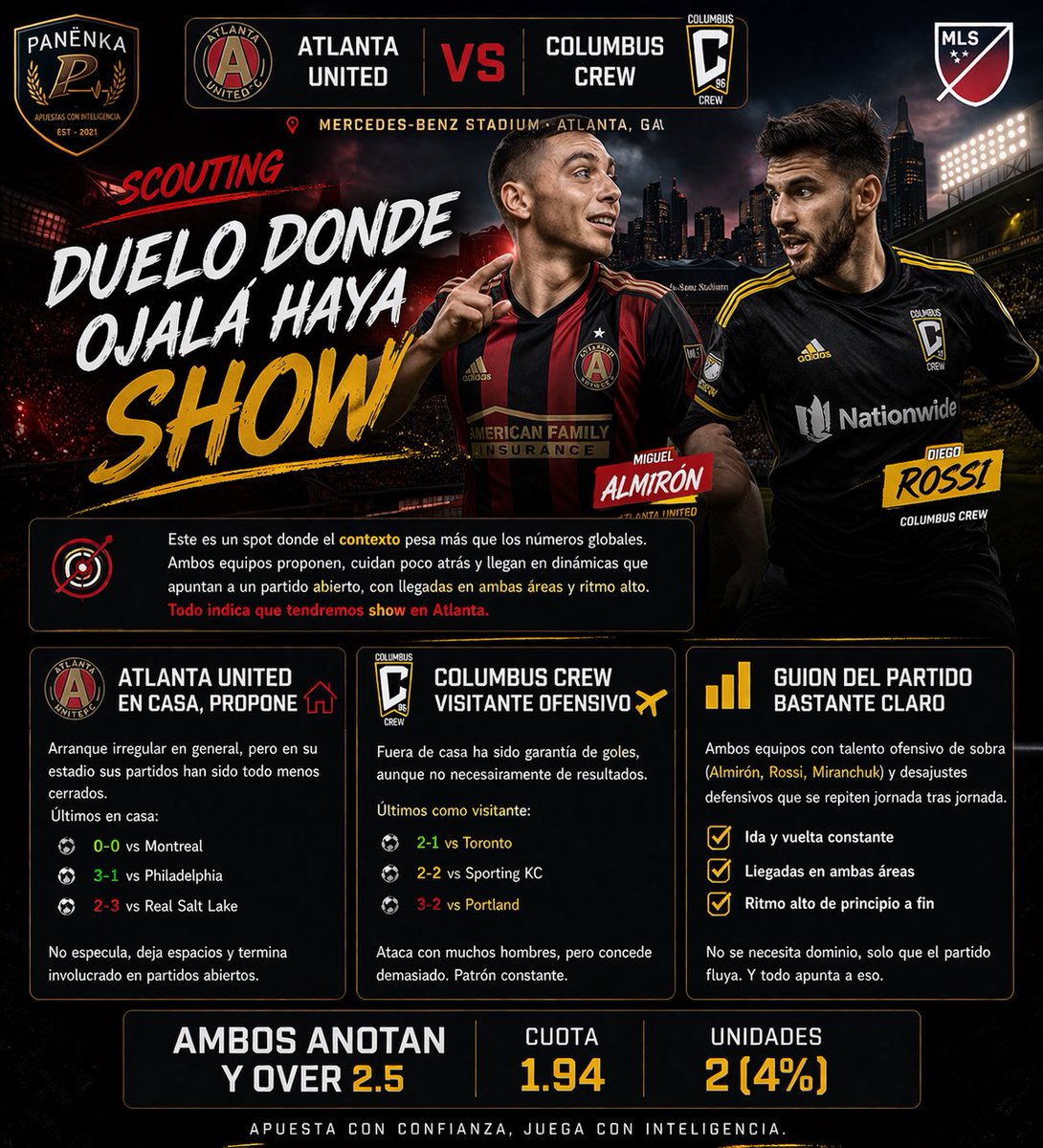 Panenka Sports Analysis tweet media