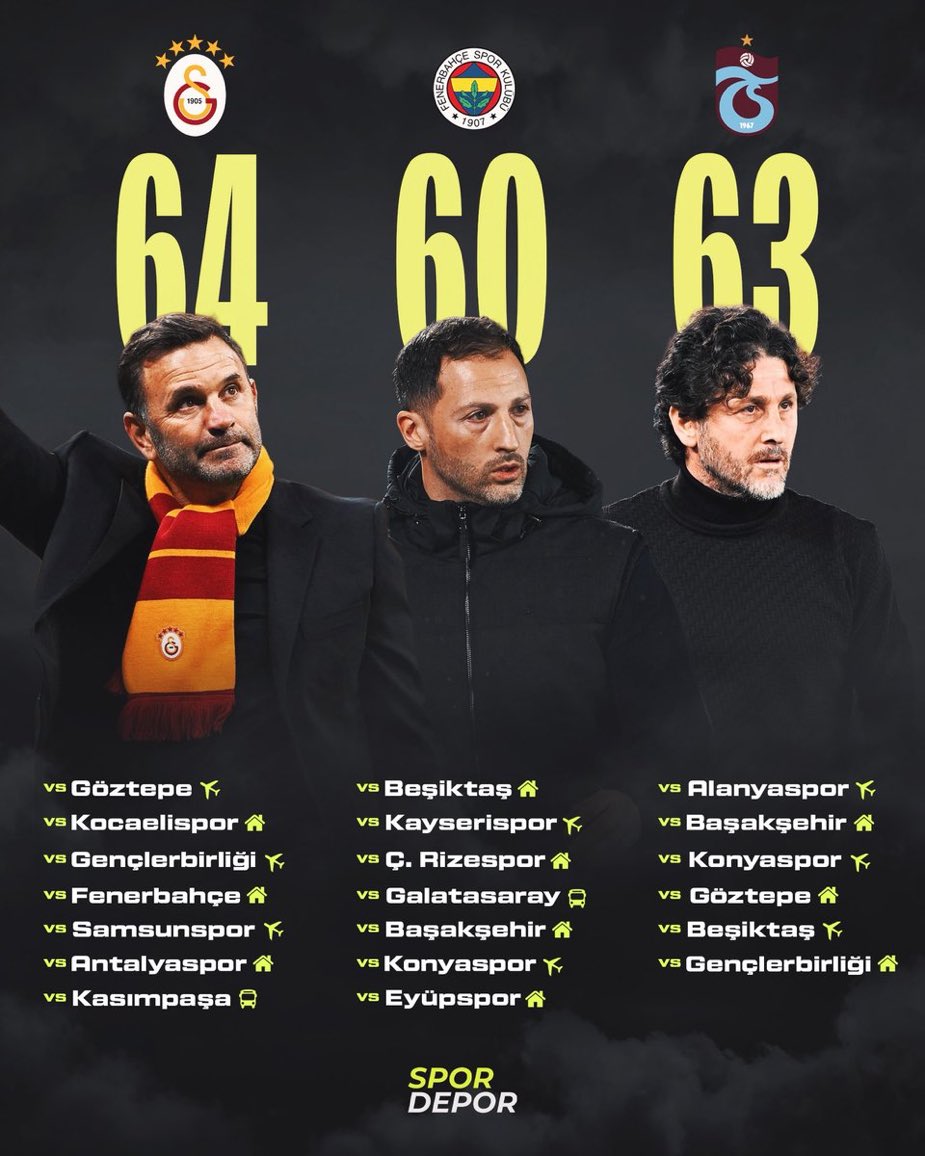 334 FENER tweet media