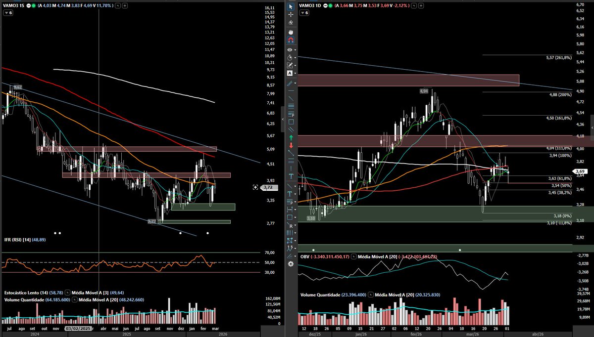 LUCIANO SOUSA CNPI-T tweet media