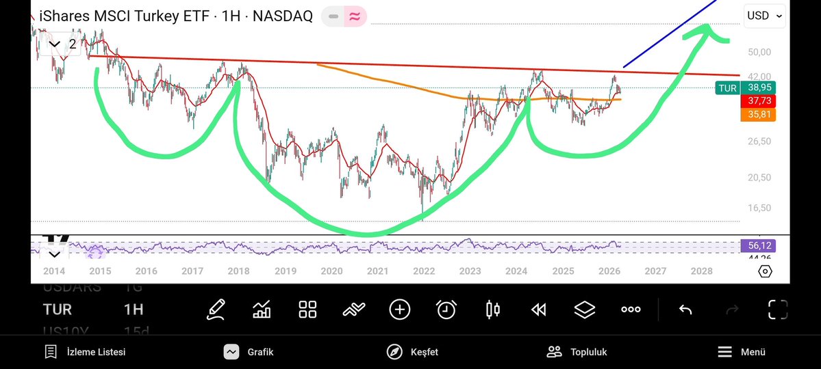 Fethi Kermen tweet media
