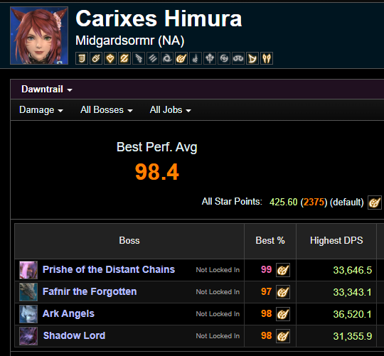 Luna Rose Creteture🌸 tweet media