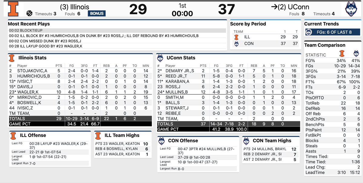 Jeremy Werner tweet media