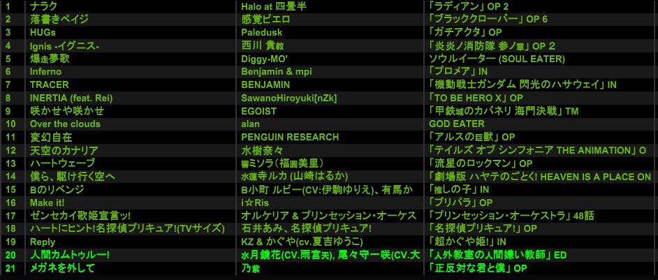 りゅうが→ 固定に出演予定 tweet media