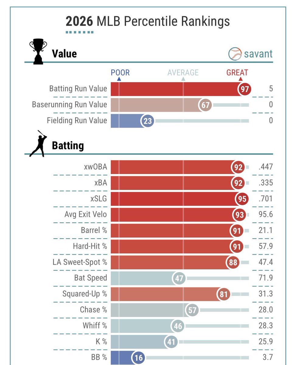 Bridge to October tweet media