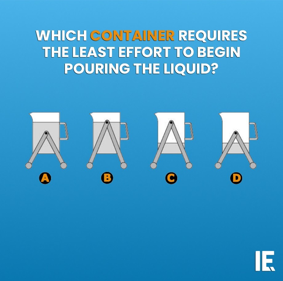 IntEngineering's tweet image. It all comes down to physics and balance. Which of these containers would start pouring with the least effort?

#iequiz #physics #mechanics #engineering