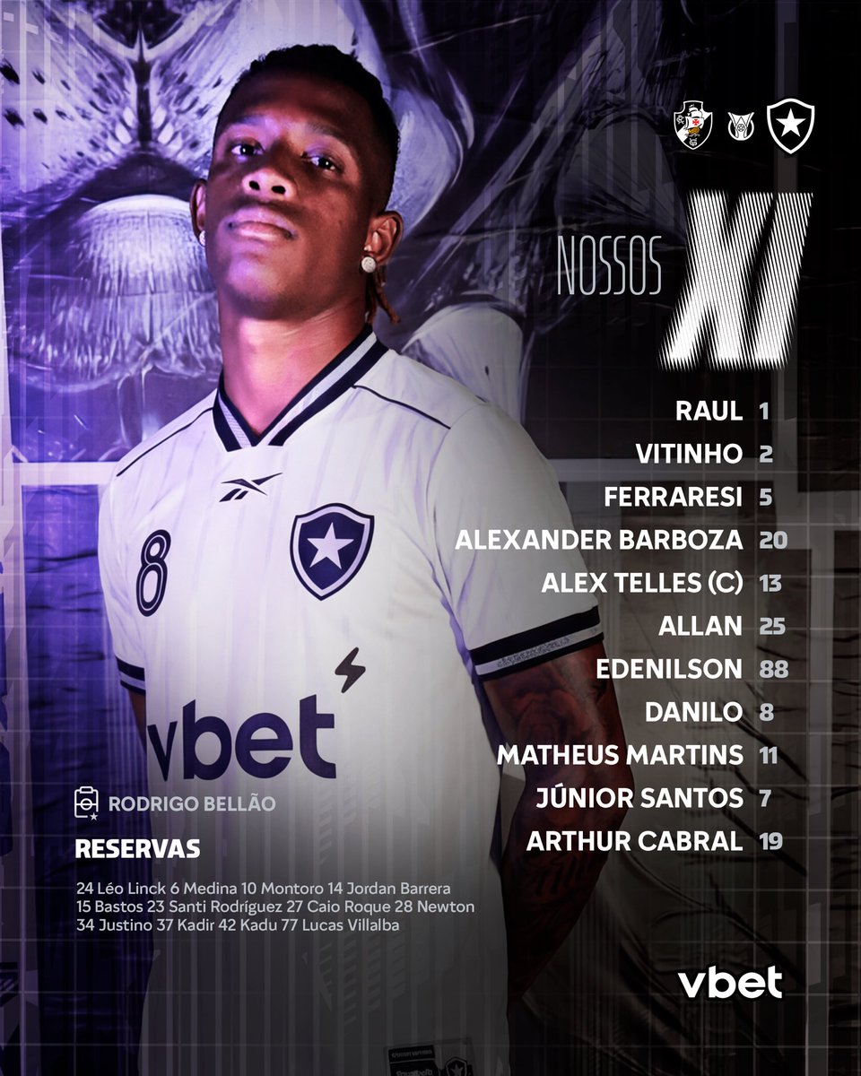 Botafogo F.R. tweet media