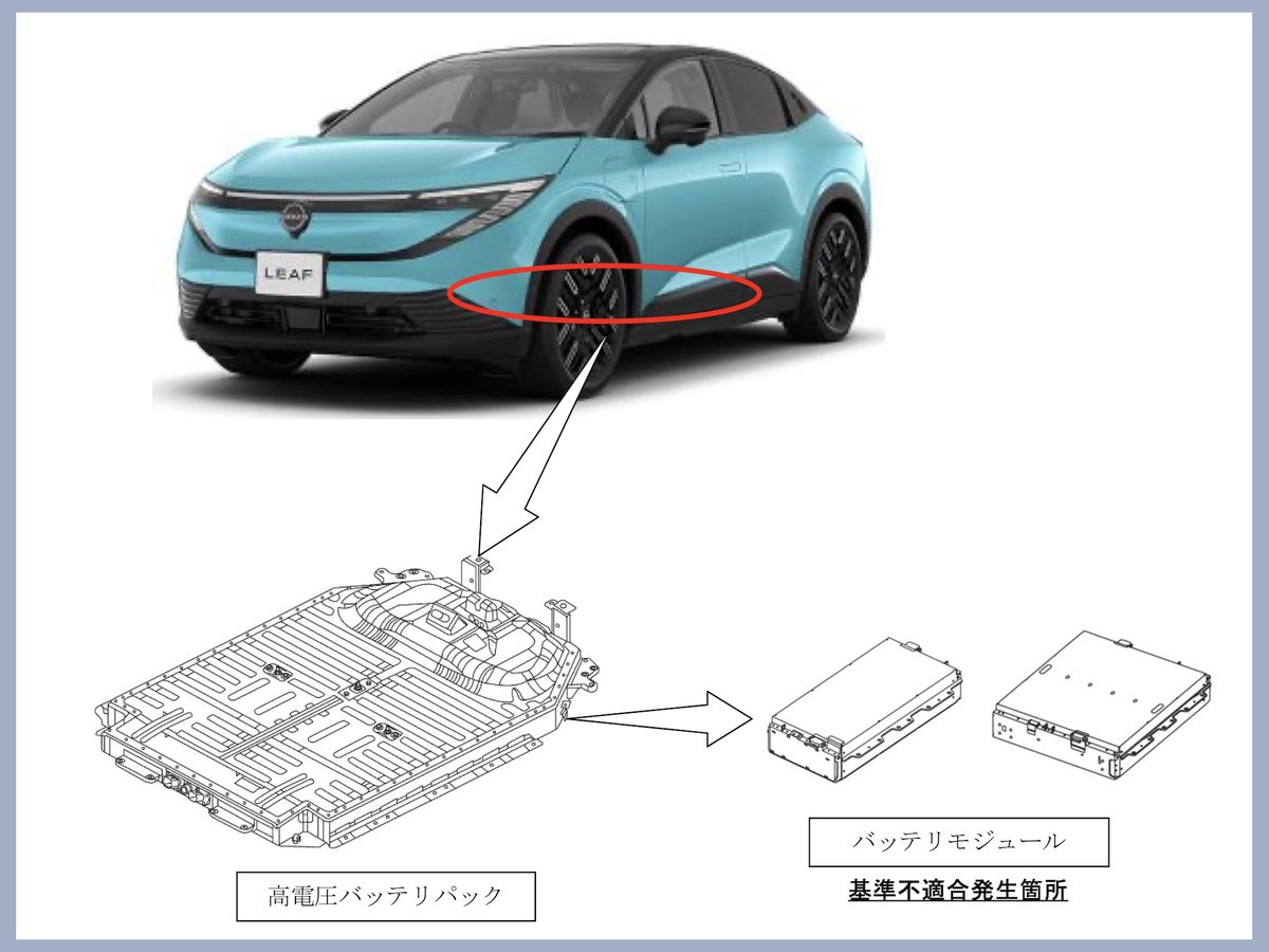 レスポンス tweet media