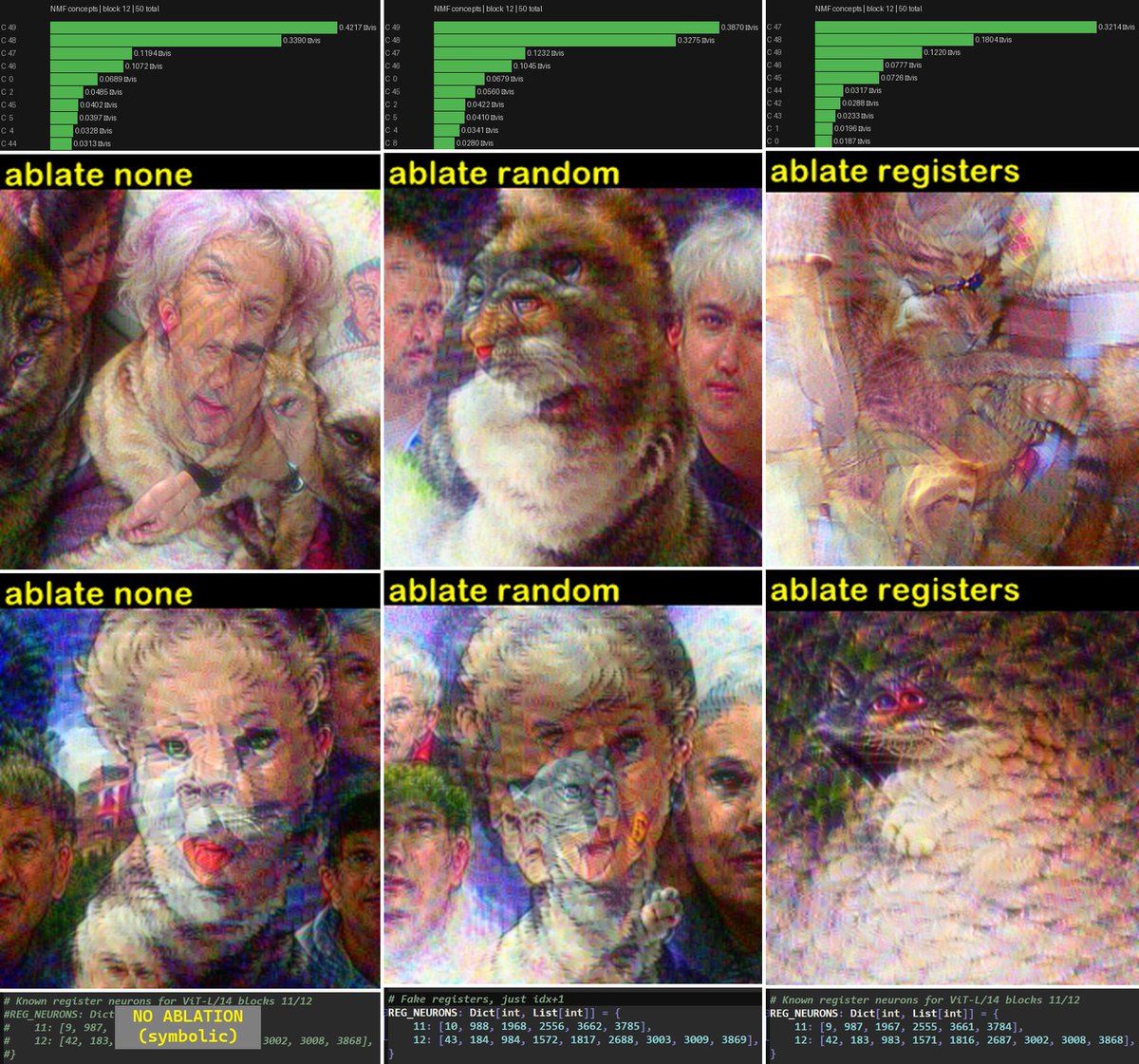 zer0int (it·its) tweet media