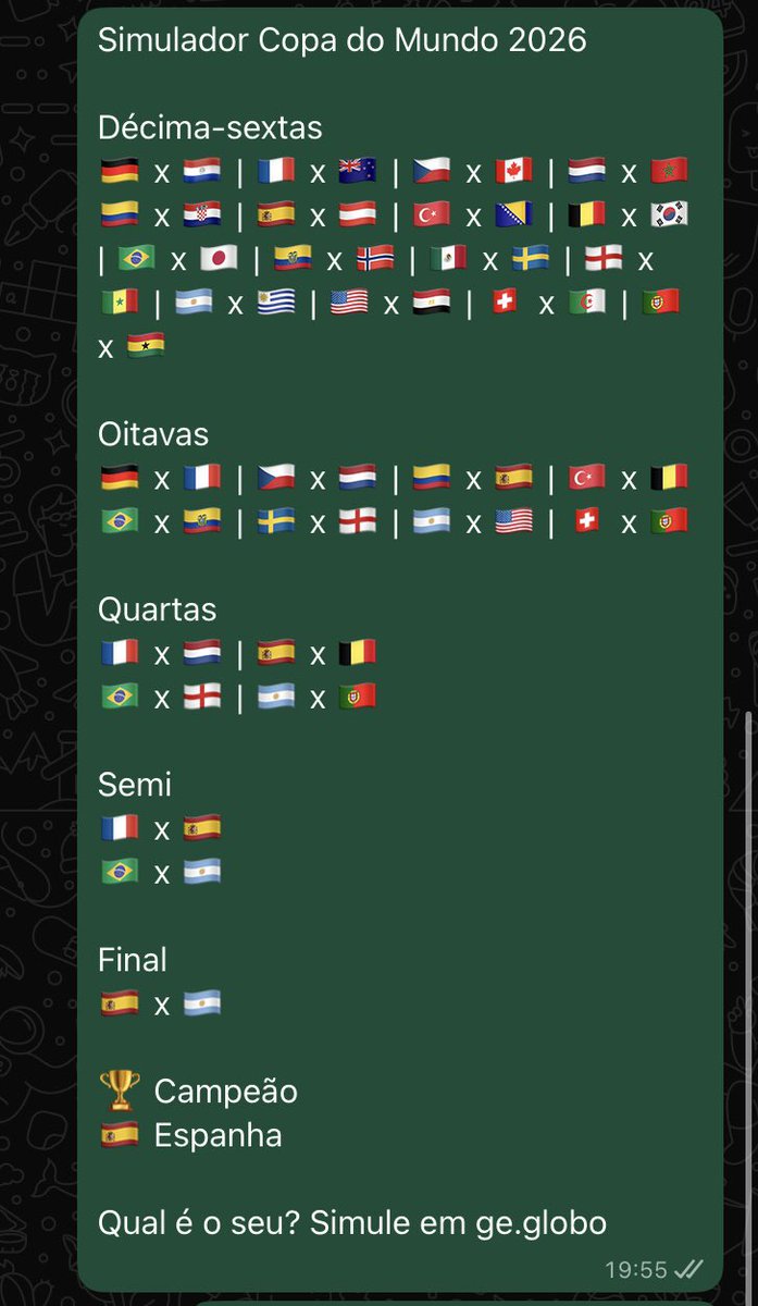 Galerinha, simulei os jogos da copa e aqui saiu assim: