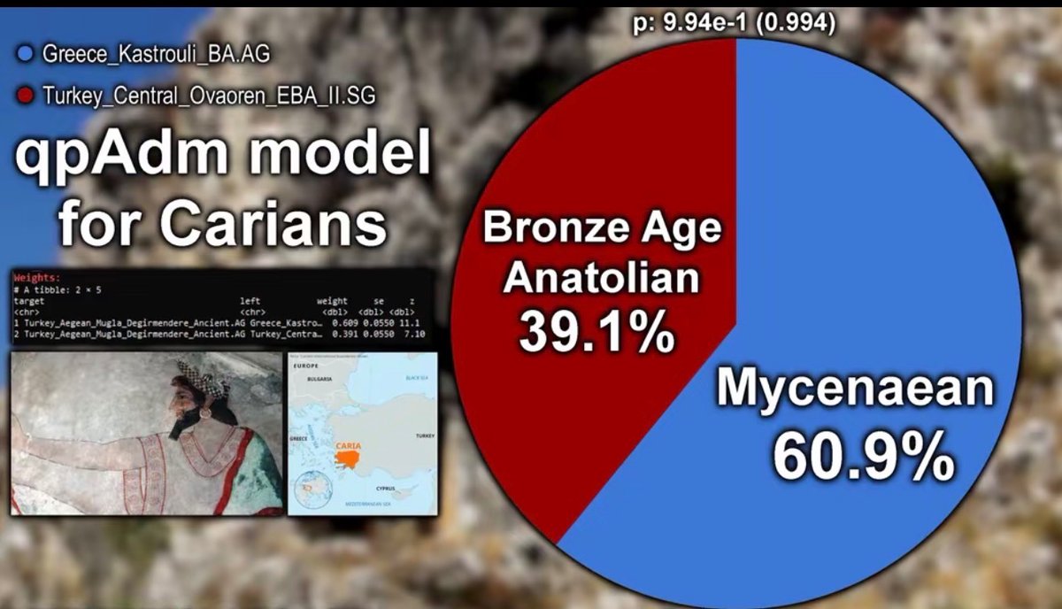 Lux Accela🇬🇷 tweet media