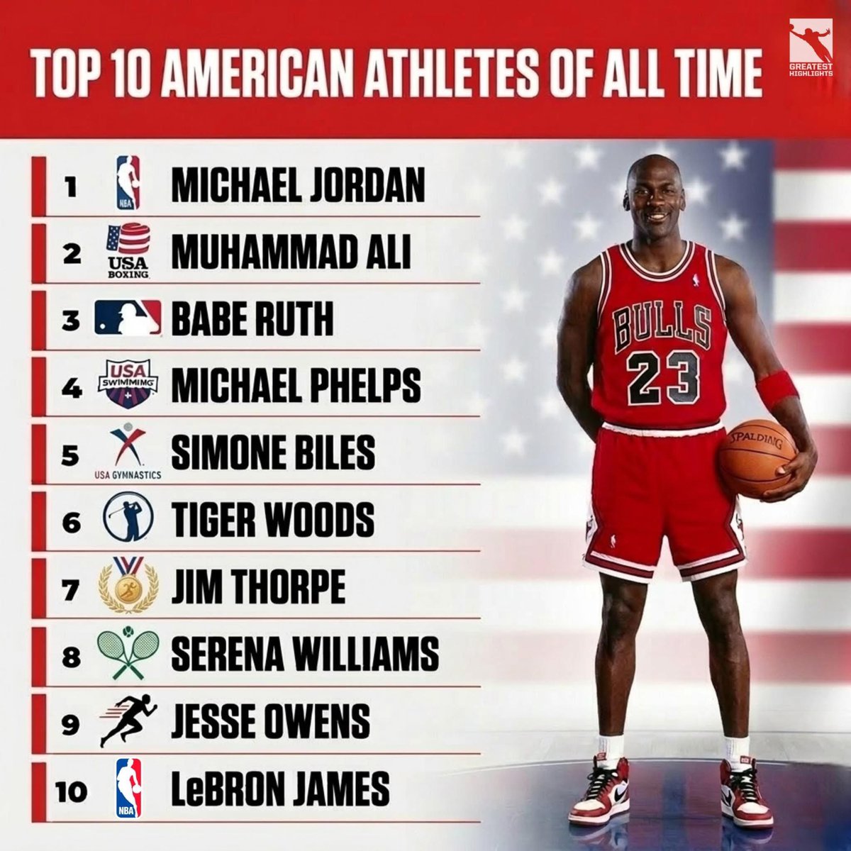 Andrew Anderson tweet media