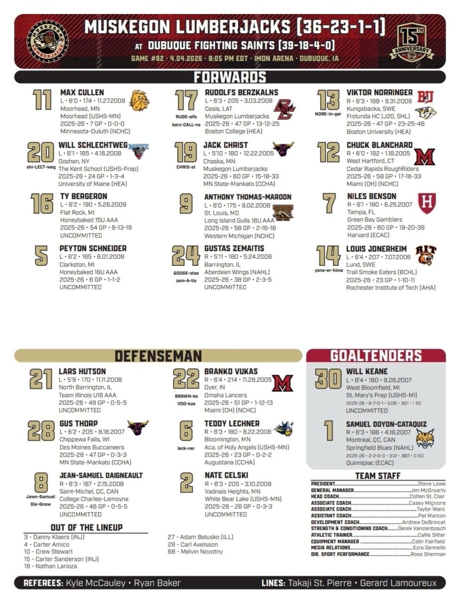 x - Muskegon Lumberjacks tweet media