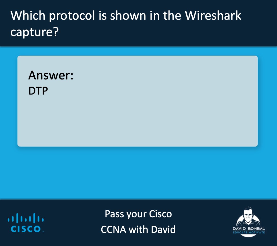 David Bombal tweet media