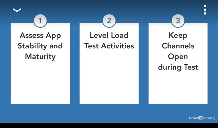 fatahi_showunmi's tweet photo. Designing the Alpha Test Plan

Your Alpha test plan should cover:

📋 Scope — what's being tested
👥 Who — internal vs external testers
📅 Timeline — start, milestones, end
🐛 Bug process — how issues get logged
✅ Exit criteria — when are we done?

#AlphaTesting #QA https://t.co/MctcmwAK9X