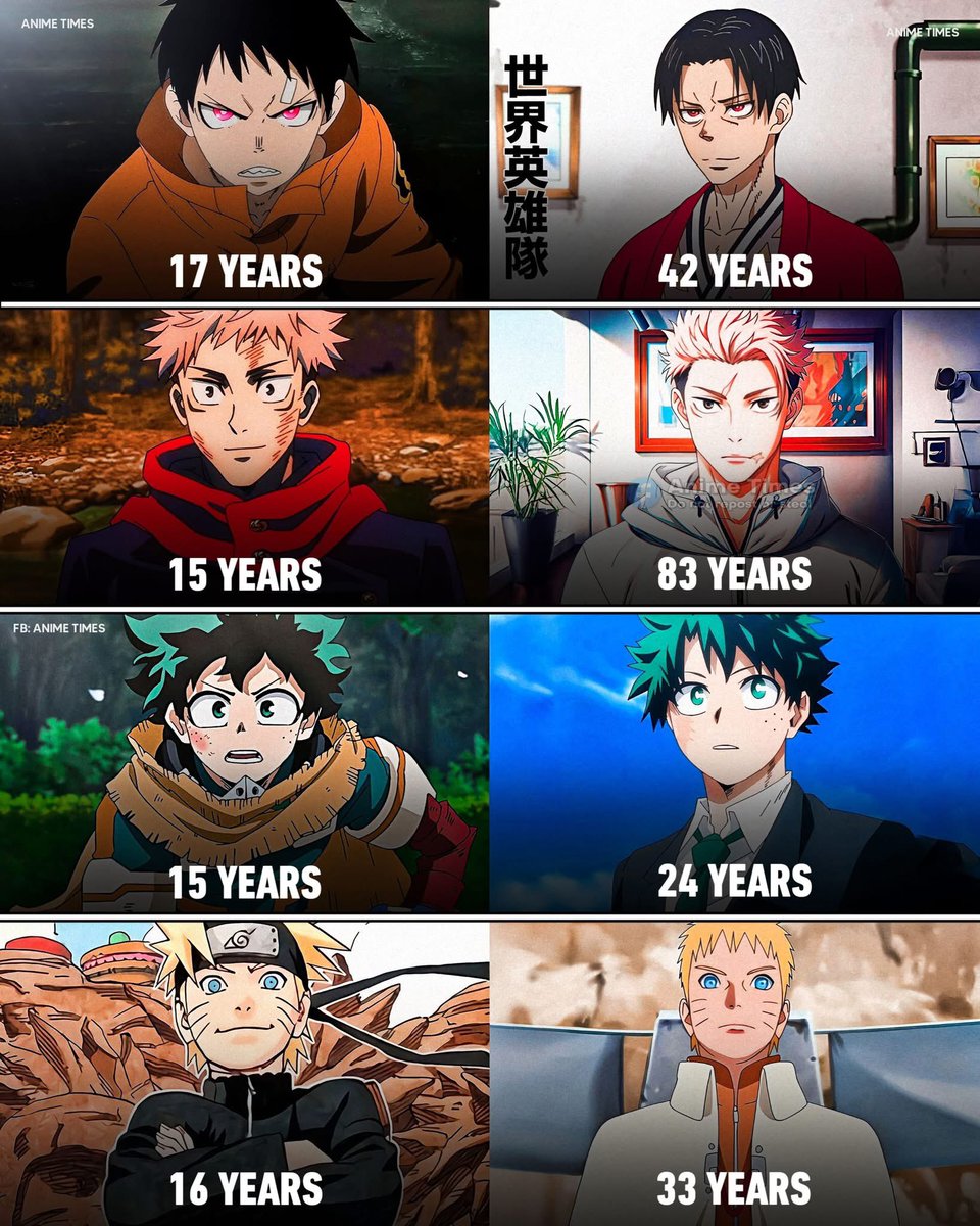 Anime Posts tweet media