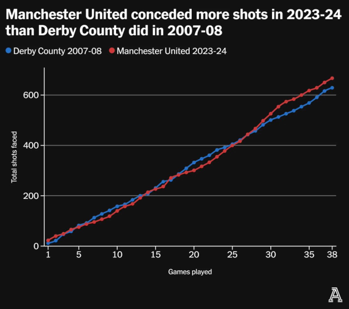 Jimmy Hosang tweet media