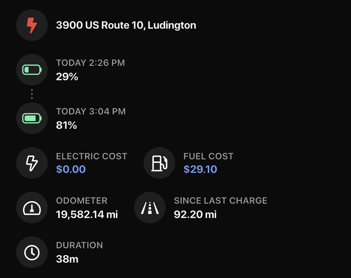 The Cybertruck Guy tweet media