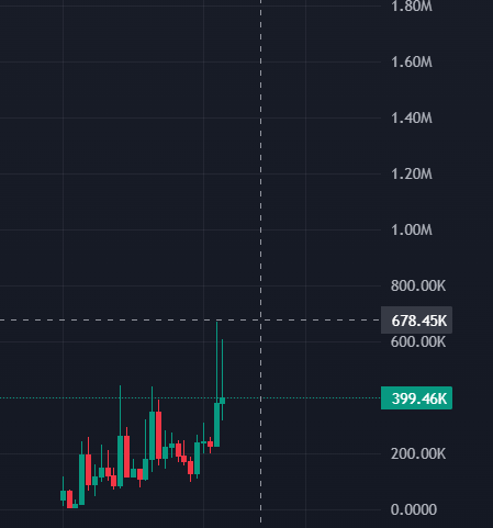 ISELLB4U tweet media