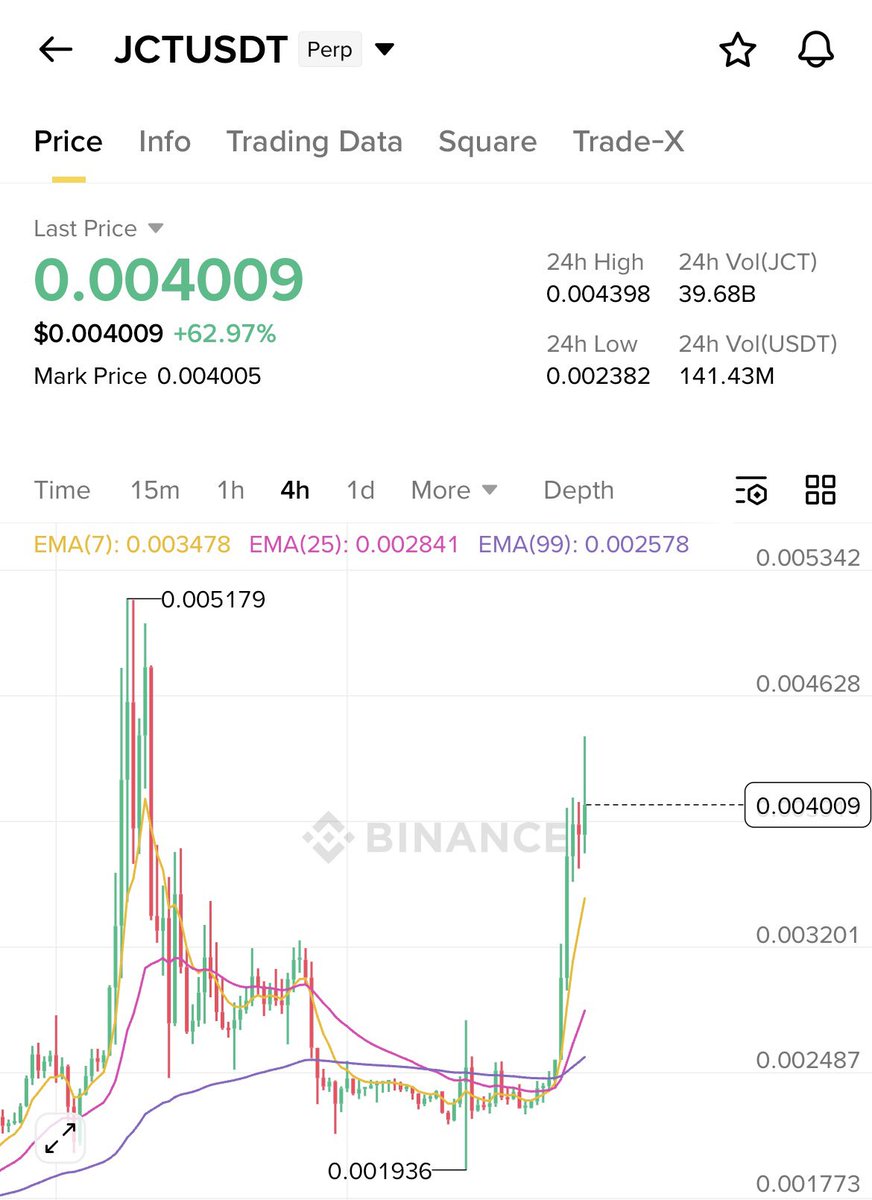 Plado King tweet media