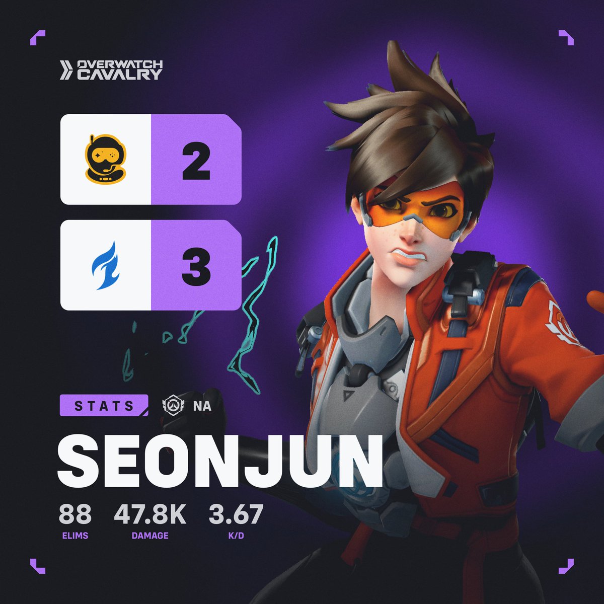 Cavalry Esports tweet media