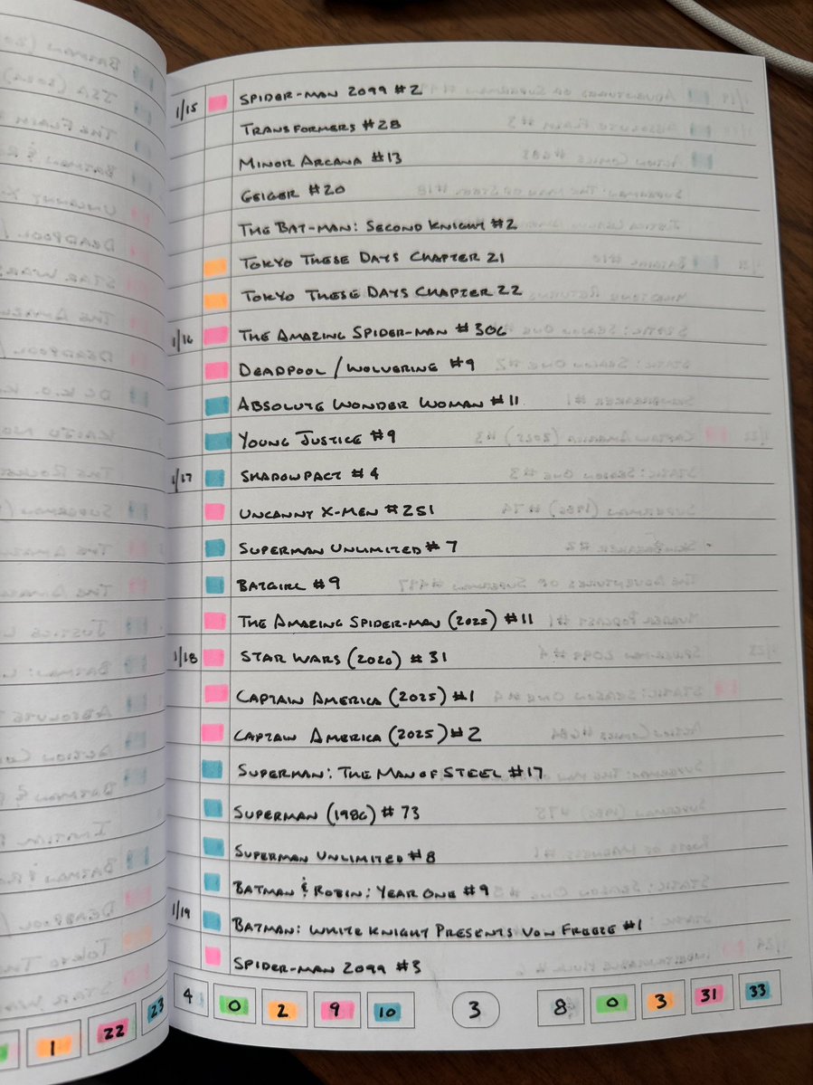 Comic Geek Speak tweet media