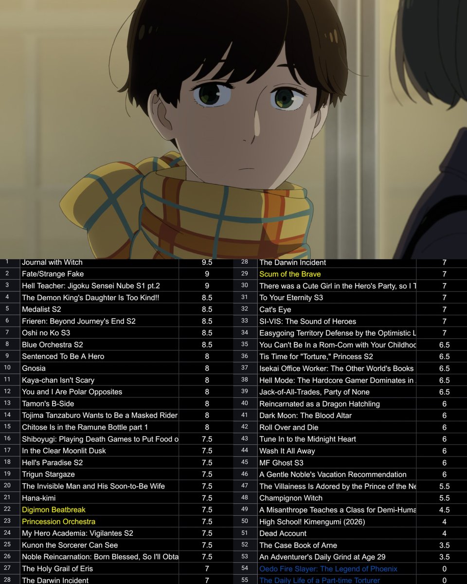 🇸‌🇦‌🇾‌🇳‌🍡 tweet media