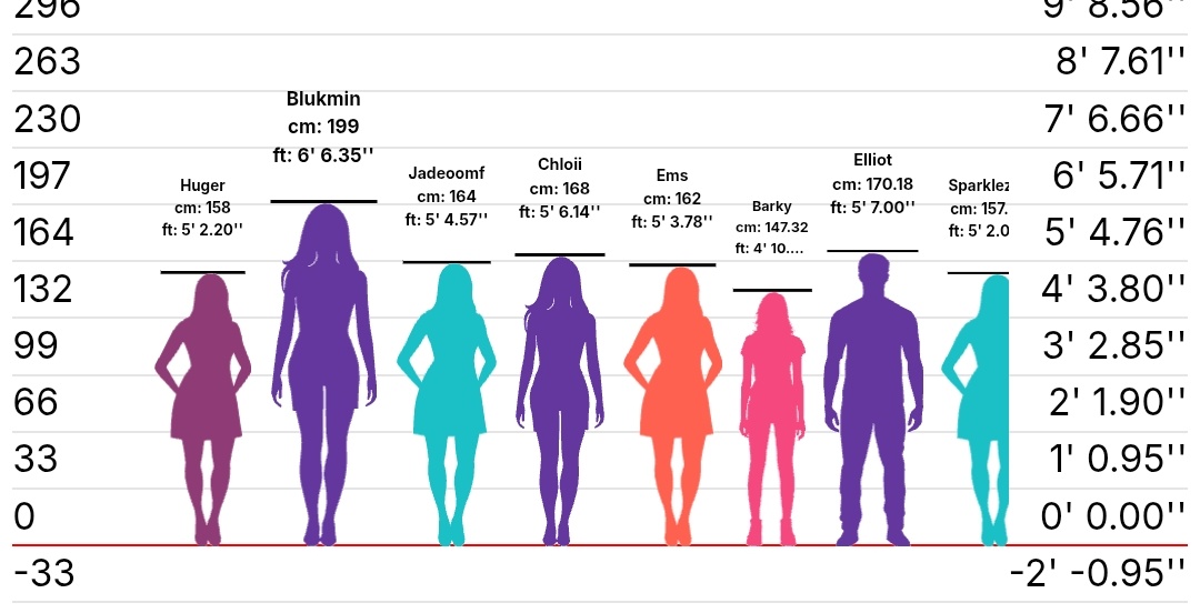 she/her hugo ⚙️💫 #teamhugo tweet media