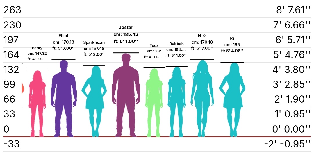 she/her hugo ⚙️💫 #teamhugo tweet media