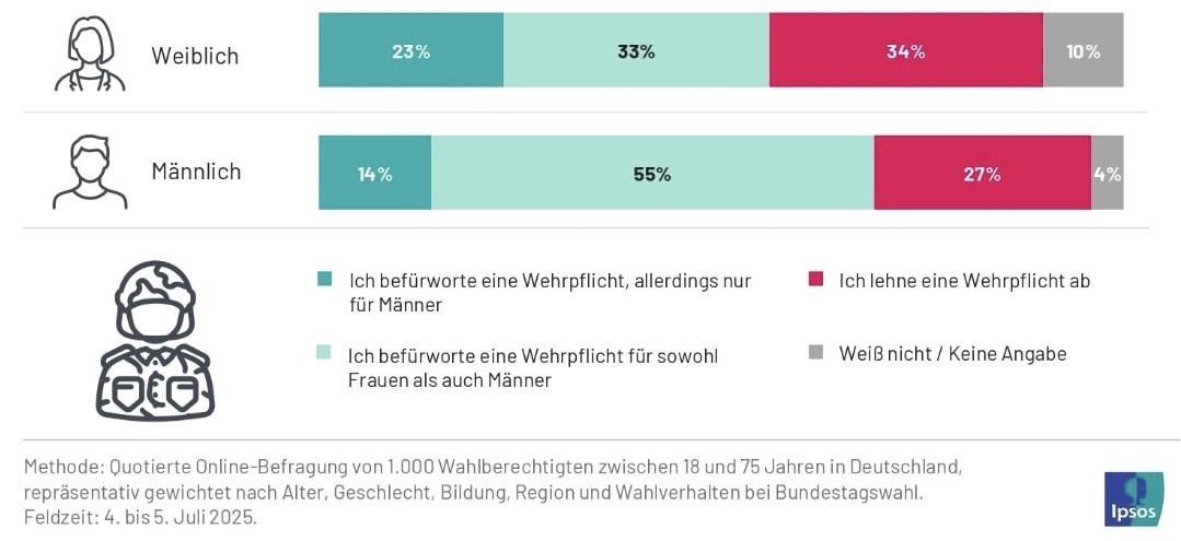 Sozialpatriot tweet media