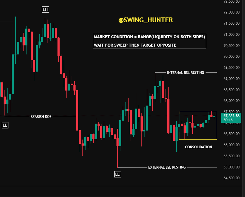 Swing_Hunter tweet media