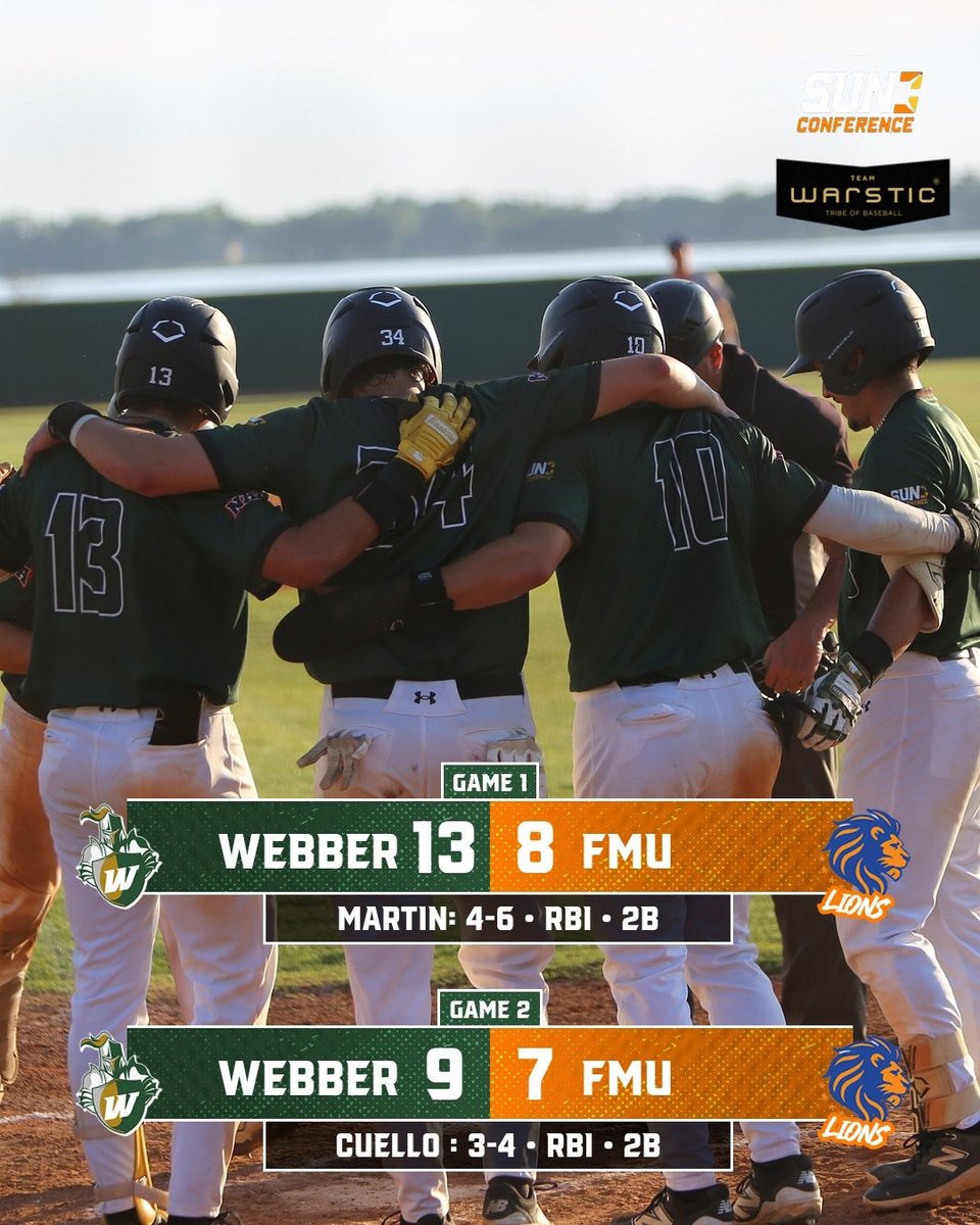 webber_bsb's tweet photo. An even dozen Ws in a row for your Warriors ⚔️ https://t.co/deADMLq4n0