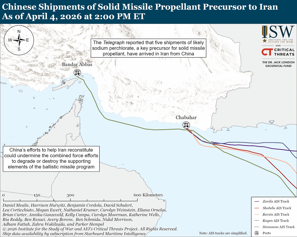 Institute for the Study of War tweet media