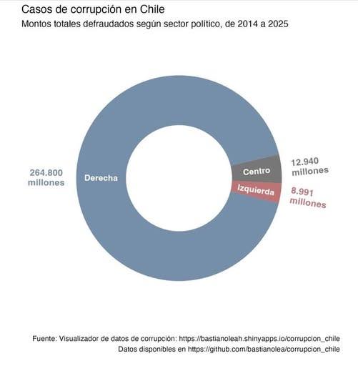 Prof. Artés BASADO tweet media