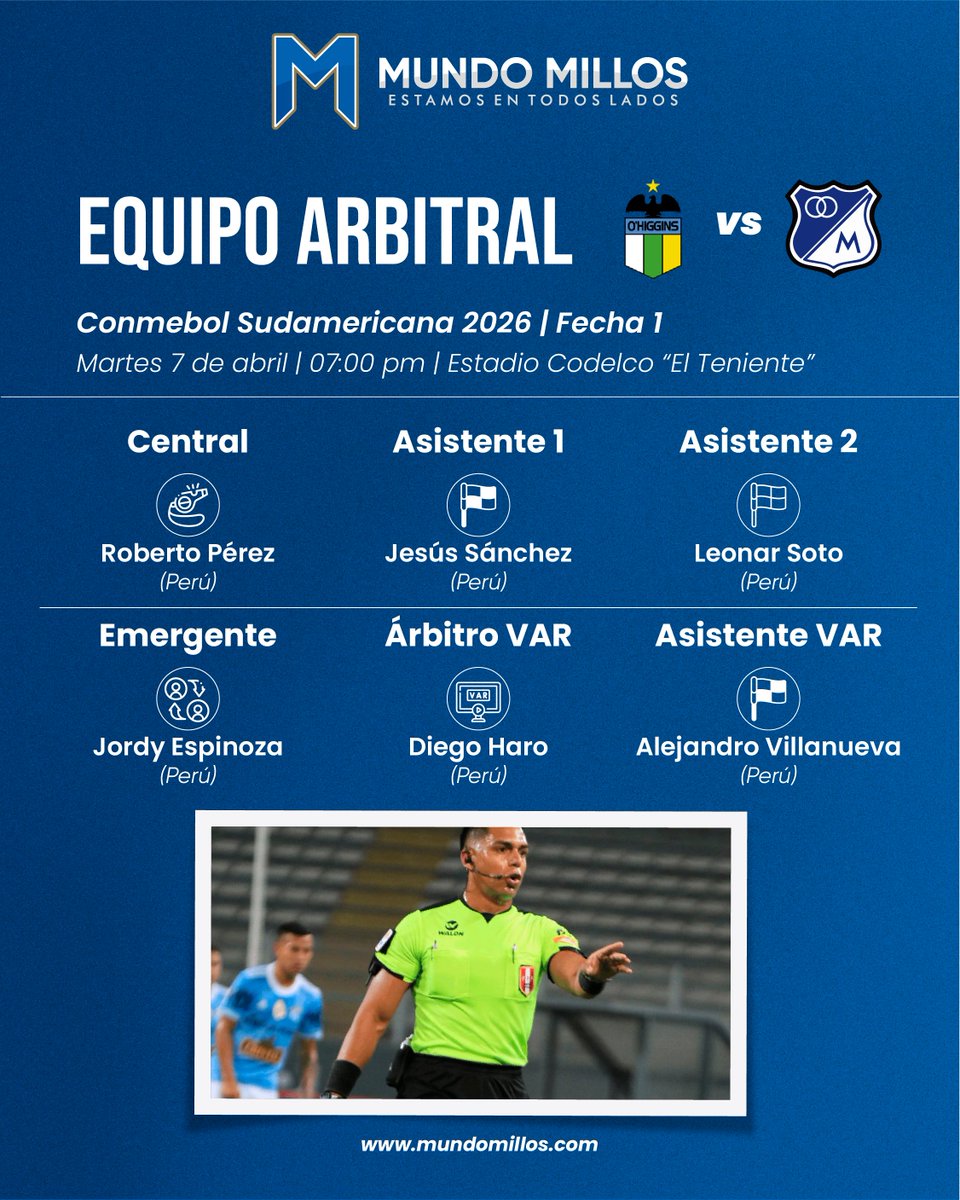 Mundo MILLOS tweet media