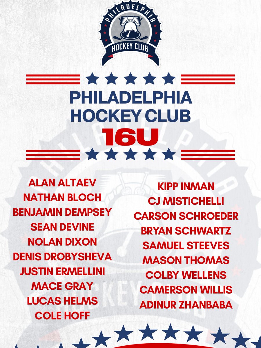 PhiladelphiaHo8's tweet photo. https://t.co/bOClWcXOyV