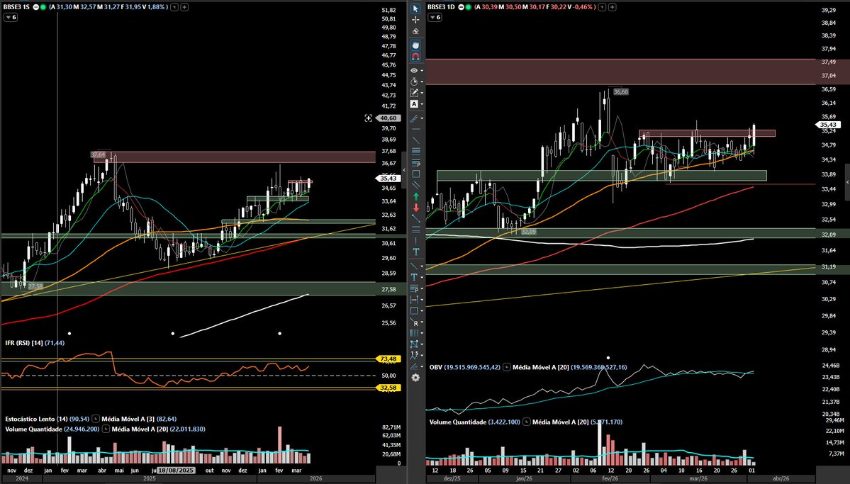 LUCIANO SOUSA CNPI-T tweet media