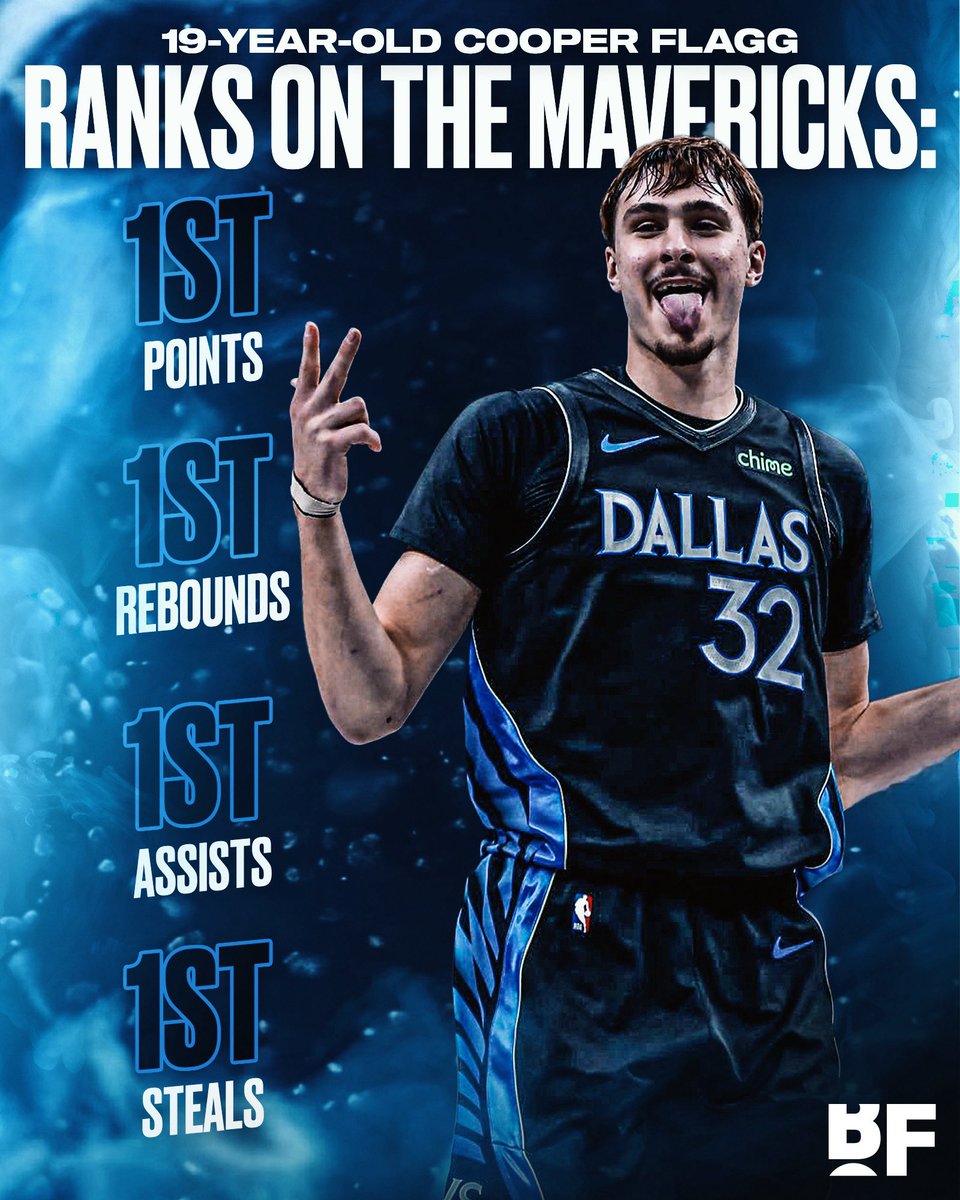 Basketball Forever tweet media