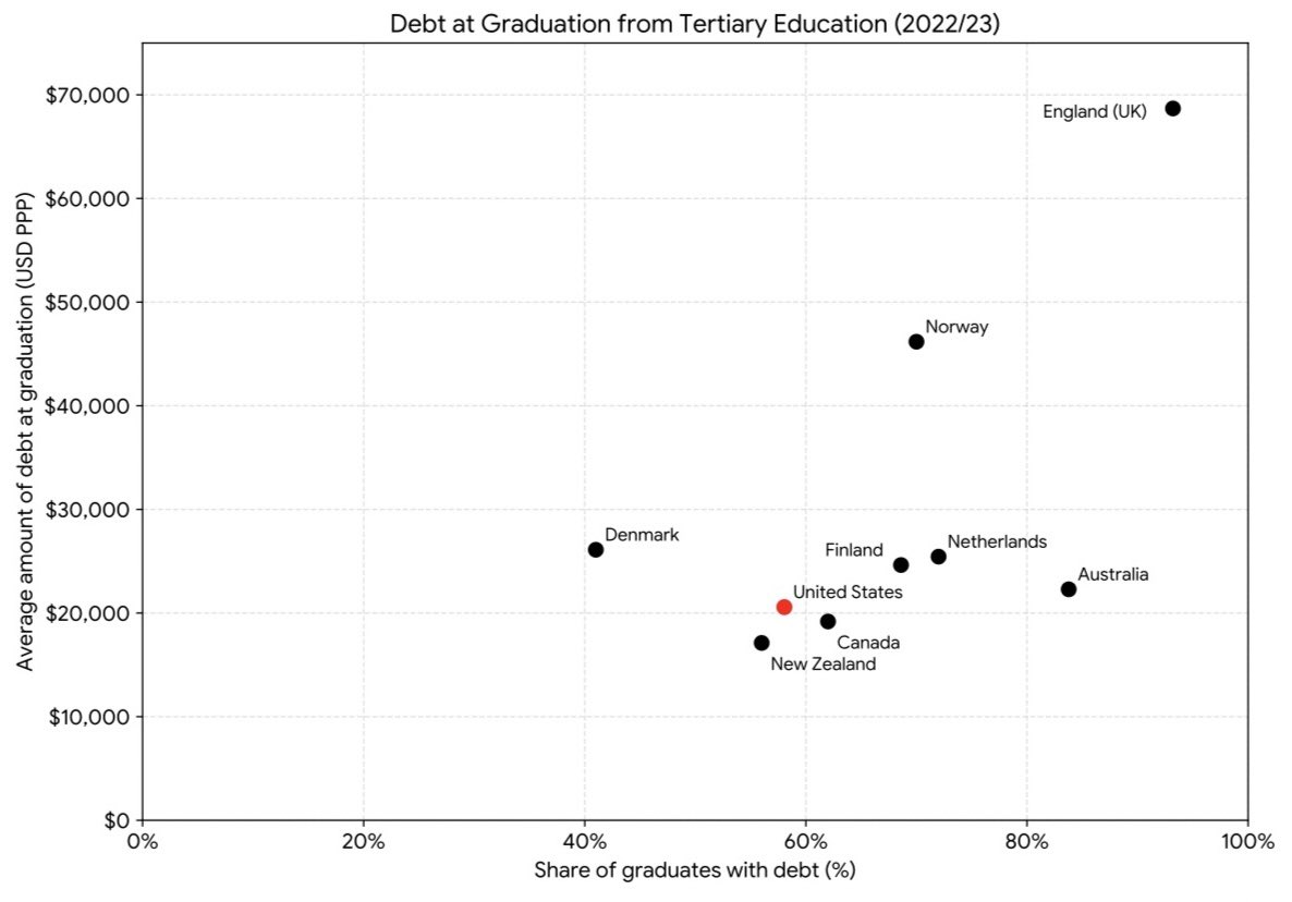 Thijs Niks tweet media
