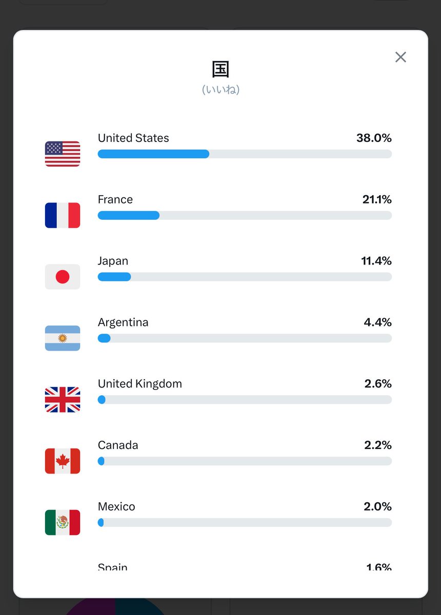 倹約パティシエール tweet media