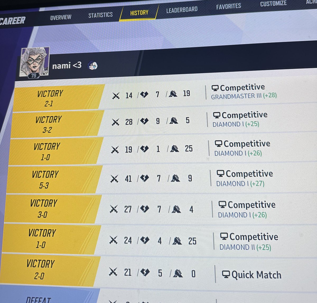 lyss ★ tweet media