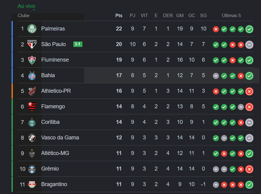 ROBERTO PET tweet media