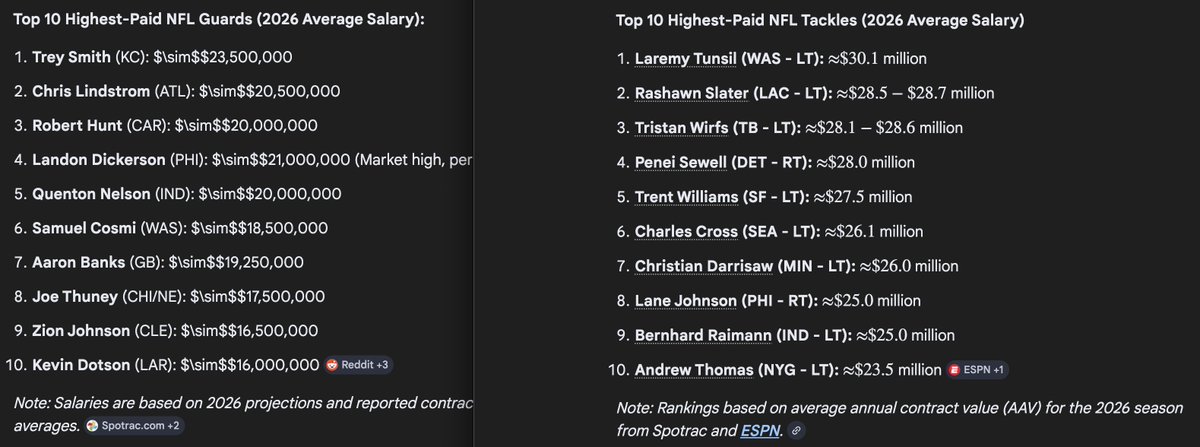 BrendanMahoney_'s tweet photo. @BBUGiants I don't disagree with Ioane being the best olineman in the draft but no one is pretending... the NFL told us: https://t.co/TVbR6JSKD2
